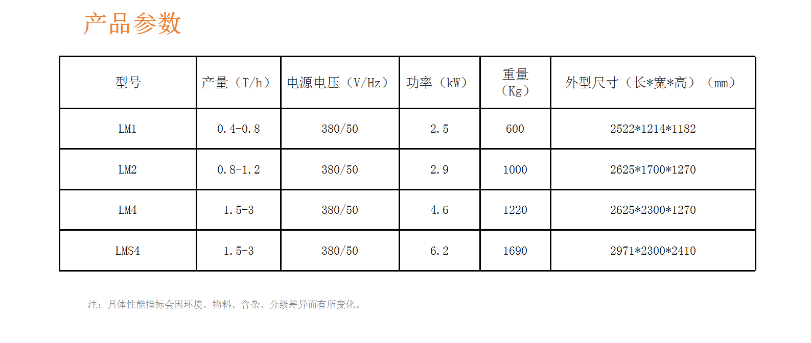 http://m.maiyaji.com/Upload/ueditor/1716790167878370.png