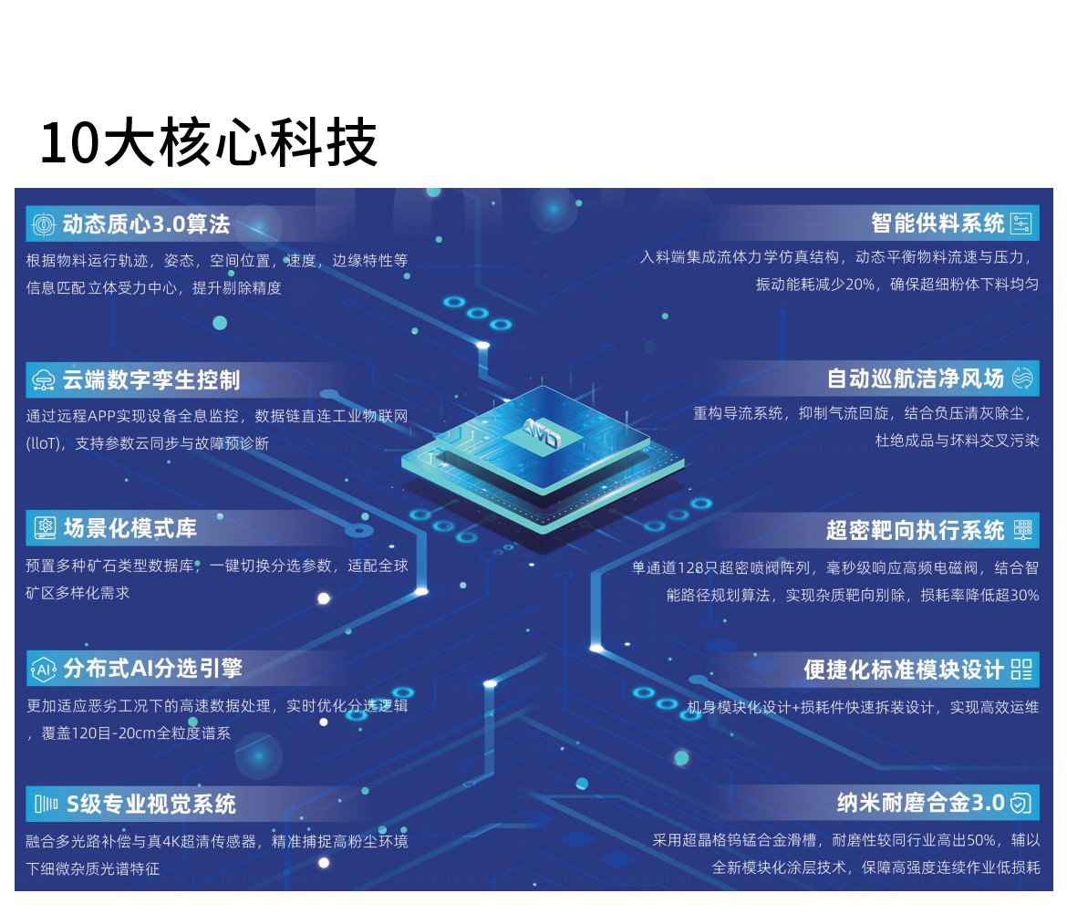 http://m.maiyaji.com/Upload/ueditor/1742786104505090.jpg
