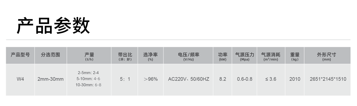 http://m.maiyaji.com/Upload/ueditor/1742786247307377.png